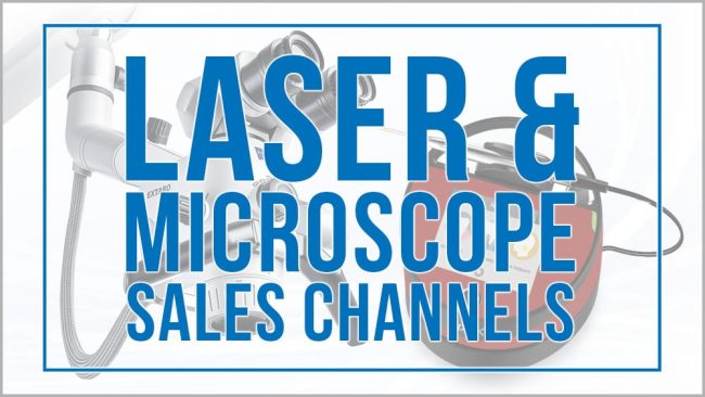 Laser & Microscope Sales Channels Poster